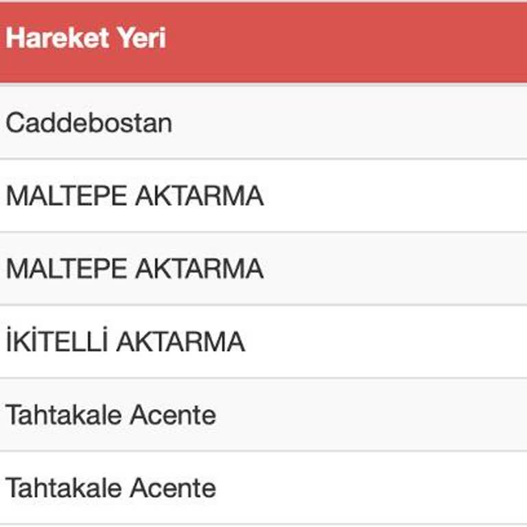 Sürat Kargo'nun 10 Gündür Bekleyen Kargom Ve İletişim Sorunları