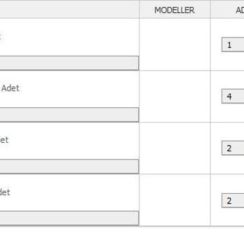 Oral White Siparişim Kargolanmadı
