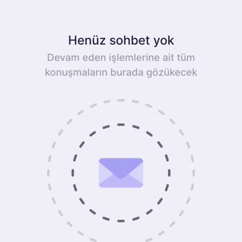 Glocalzone'da İptal Ve İade Sorunları