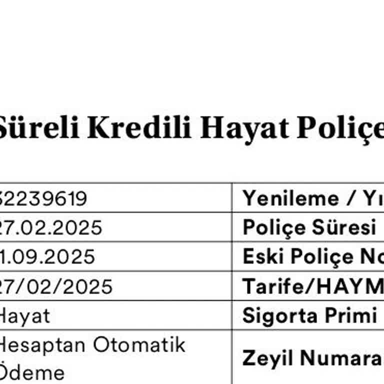 Sıfır Faizli Kredide Beklenmedik Sigorta Kesintisi