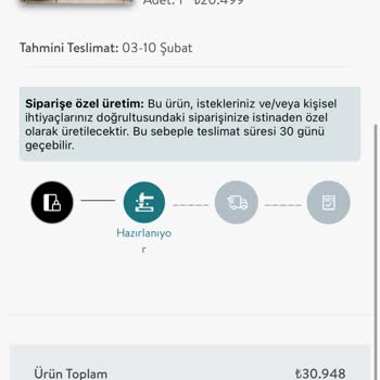 Vivense'den Aldığım Koltuk Teslim Edilmiyor: Sürekli Ertelemeler Ve Yanıltıcı Bilgiler