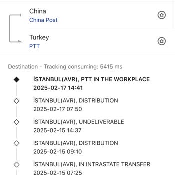 Kayıp Kargo Karmaşası: PTT İle İletişim Sorunu