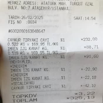 Tarihi Geçmiş Tavuk Ürünü İle Sağlığımız Tehlikede