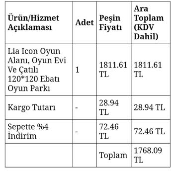 Liabebek Oyun Çadırı Kusurlu Geldi