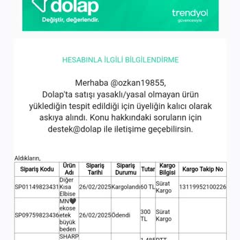 Haksız Hesap Kapatma: Dolap'ta Mağduriyet Ve İletişim Sorunları