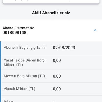 Vodafone Kara Liste Sorunu Ve Çözüm Arayışı