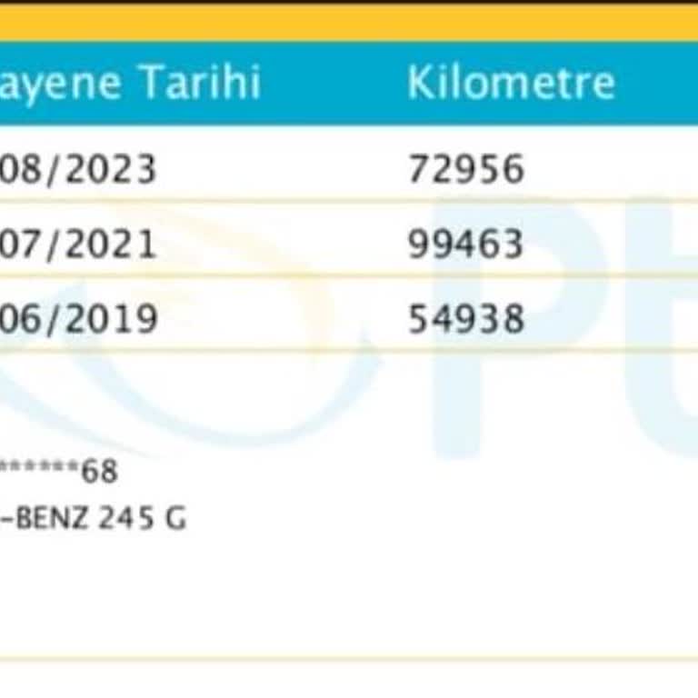 Tüvtürk Araç Kilometre Kaydındaki Hata Mağduriyeti