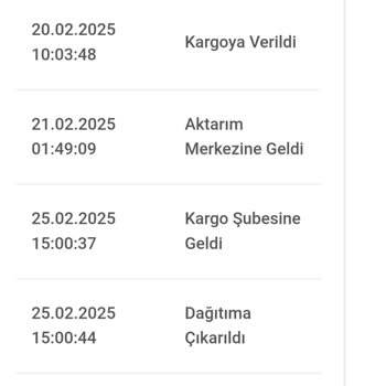 Koton'dan Aldığım Ürün Bir Haftadır Teslim Edilmiyor