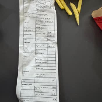 Buz Gibi Yemek Ve Yetersiz Kupon Tazminatı