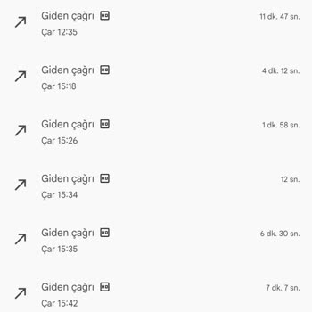 Realme Lite 12: Bağlantı Sorunları Ve Müşteri Hizmetleri Hayal Kırıklığı