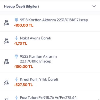 Haksız Kart Aidatına Karşı Tüketici Hakları Mücadelesi