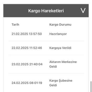 Teslim Edilemeyen Kargo: İletişim Sorunlarıyla Dolup Taşan Bir Deneyim