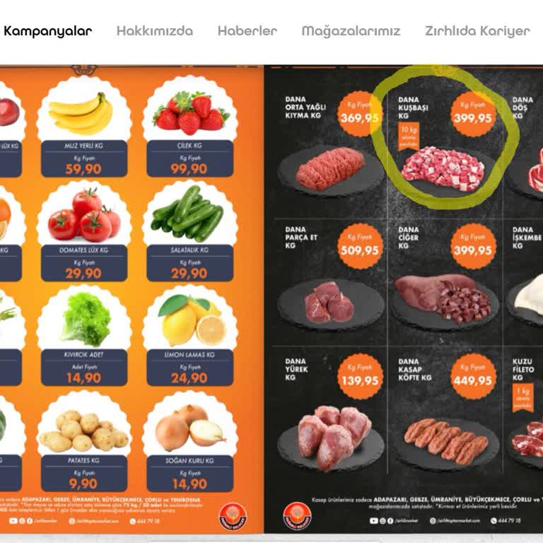 Yanıltıcı Fiyatlarla Müşteri Mağduriyeti
