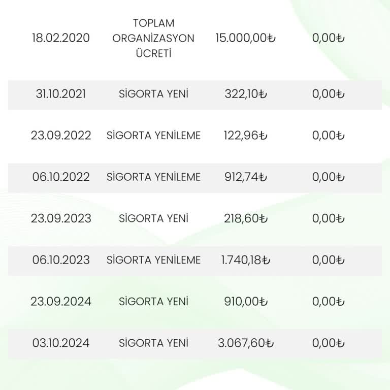DASK Sigortası Ücreti İadesi İçin Mücadele
