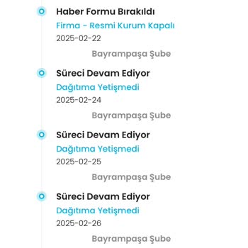 Kargoist'in Teslimat Sorunu Ve İletişim Eksikliği