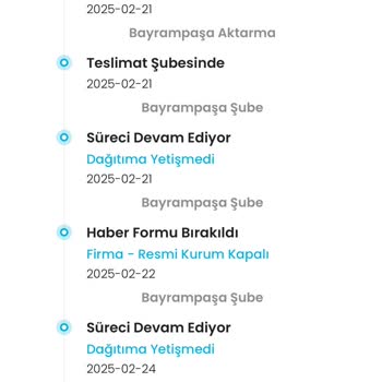 Kargoist'in Teslimat Sorunu Ve İletişim Eksikliği