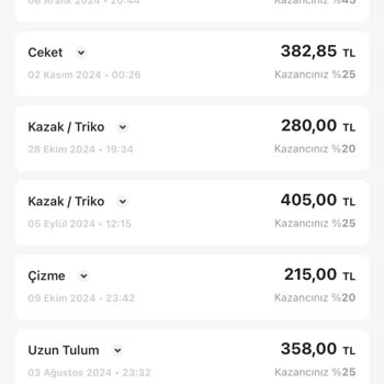 Gardrops'ta Ödemeler Aksıyor: Satıcılar Mağdur Ediliyor