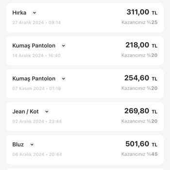 Gardrops'ta Ödemeler Aksıyor: Satıcılar Mağdur Ediliyor