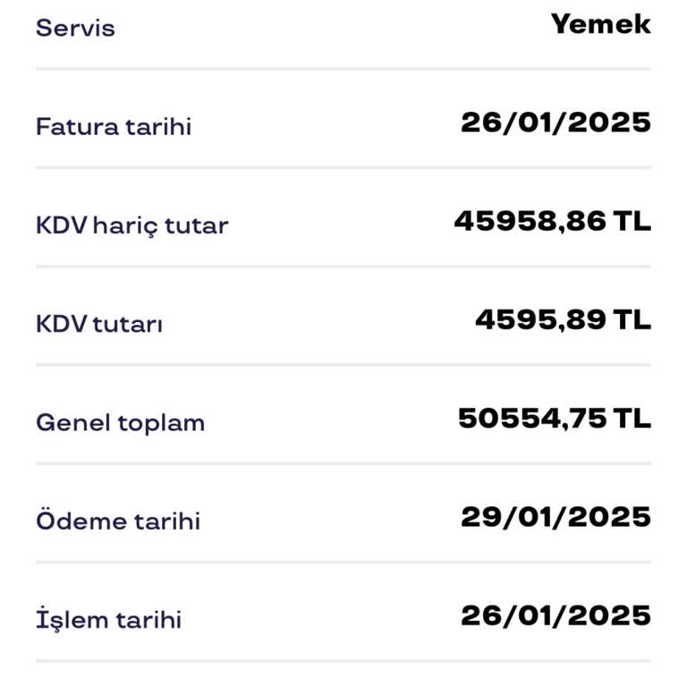 Ödeme Gecikti Muhasebe Sessiz Kaldı Mağduriyet Büyüyor