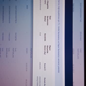 Engelli Adaylar İçin ÖSYM Ve Hastane Süreçlerinde Yaşanan Zorluklar