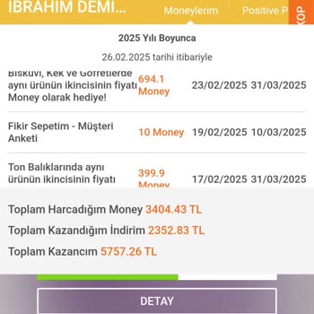 Migros Money İadesi Sorunu: Eksik Yatan Puanlar