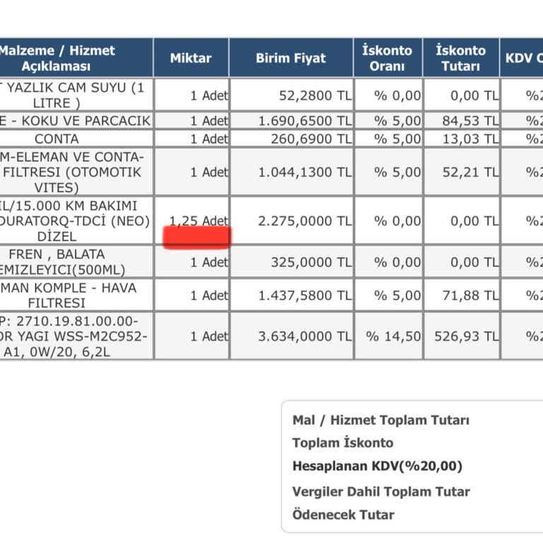 Servis Ücretlendirmesi Ve Bilgilendirme Eksiklikleri