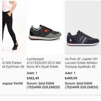 İptal Edilen Siparişler Ve Müşteri İletişimsizliği