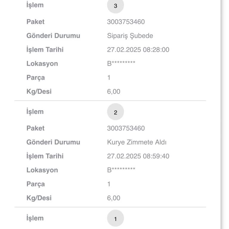 Scotty Bayrampaşa Şubesi: Teslimat Krizi Ve Müşteri Mağduriyeti