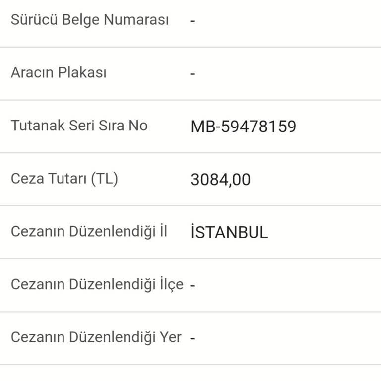 Martı Kullanımı Sonrası Beklenmedik Ceza Şoku