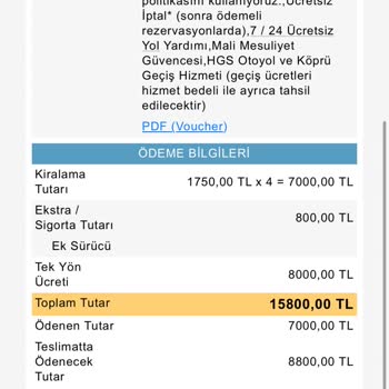 Araç Kiralama Sürecinde Beklenmedik Ekstra Ücretler