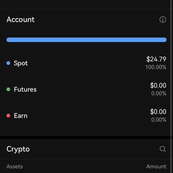 LBank'ta Coin Transfer Sorunu Ve Destek Eksikliği