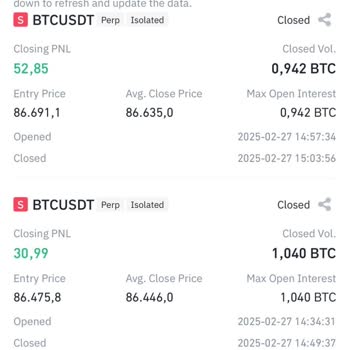 Binance Marjin İşlem Hatası: Kazançlar Hesaba Geçmiyor