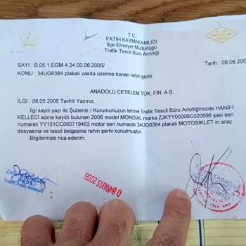 Rehin Kaldırma Sorunu