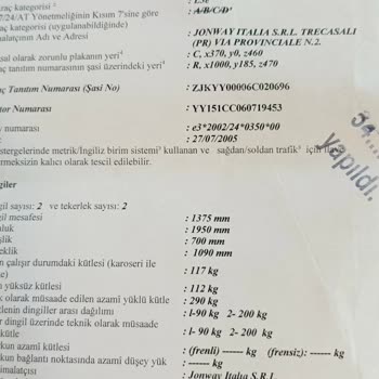 Rehin Kaldırma Sorunu