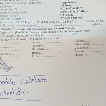 Rehin Kaldırma Sorunu