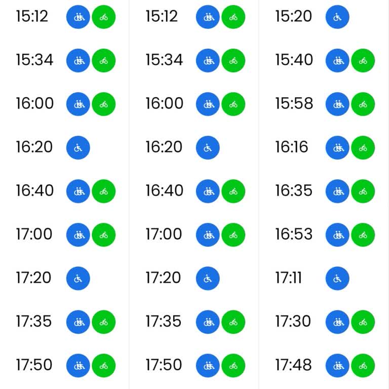 Eshot'un Planlama Sorunları Yolcuları Mağdur Ediyor