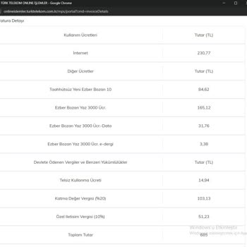 Yanıltıcı Tarife Bilgisi Ve Ek Ücretler