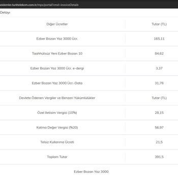 Yanıltıcı Tarife Bilgisi Ve Ek Ücretler