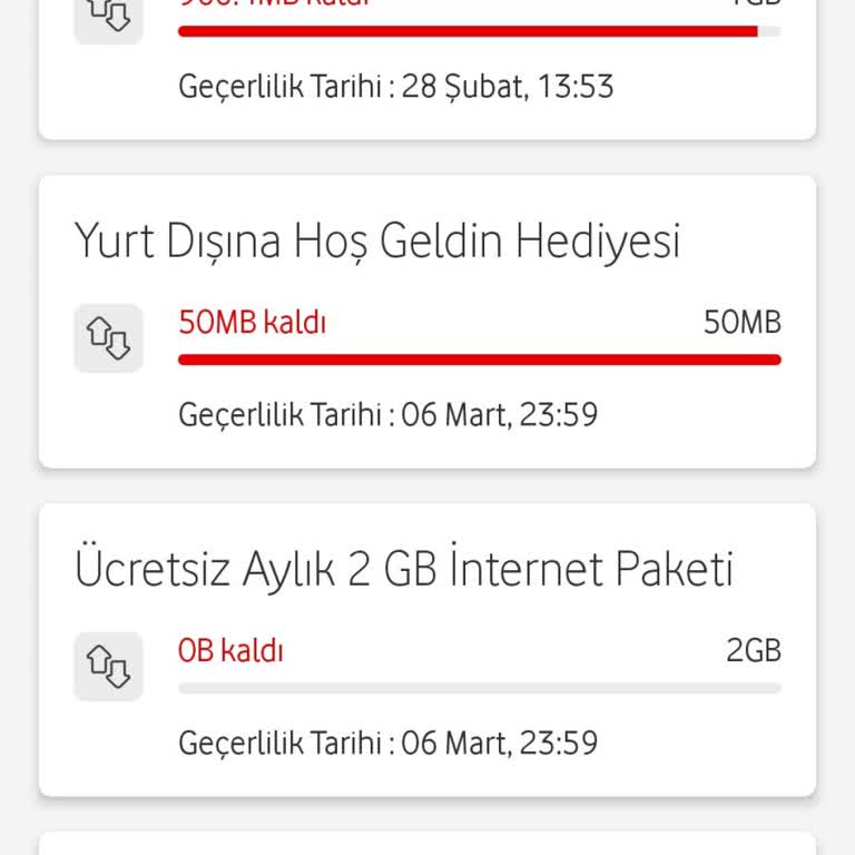 Sınırsız Sosyal Medya Paketi Neden Sınırlı?