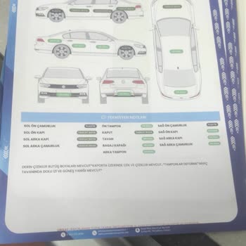 Ekspertiz Yanıltması: Motor Sorunları Ve Garanti İhlali