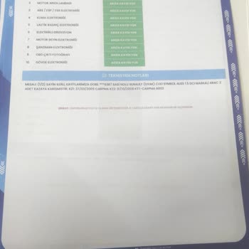 Ekspertiz Yanıltması: Motor Sorunları Ve Garanti İhlali