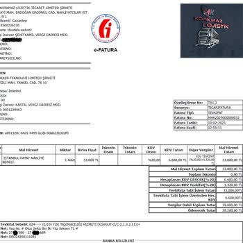 Ödeme Belirsizliği Ve Mağduriyet