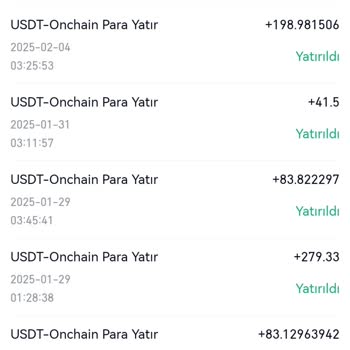 Gate TR Borsasında USDT İade Sorunu