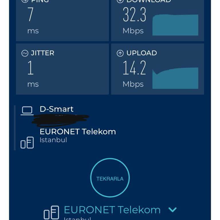 Türk Telekom Altyapı Sorunları Ve İnternet Hızı Mağduriyeti
