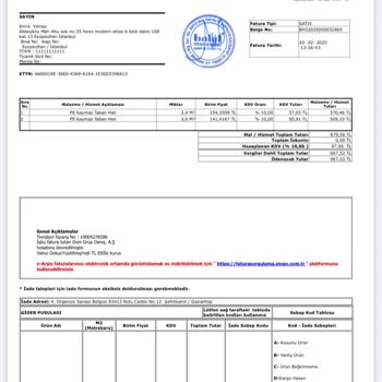 Yanlış Teslimat Kabusu: Trendyol Ve MNG Kargo Sorumluluk Almıyor