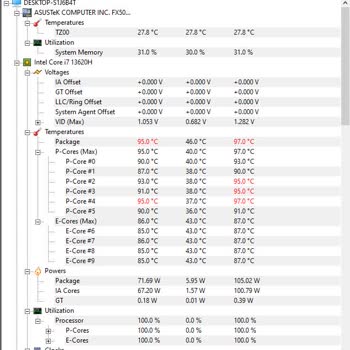 Termal Macun Değişimi Sonrası Artan Isı Problemi