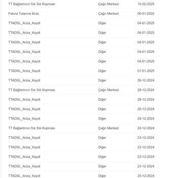 BTK Sürekli Kesinti ve Hız Sorunlarıyla Mağduriyet: Çözüm Bekleyen Abonelik Krizi