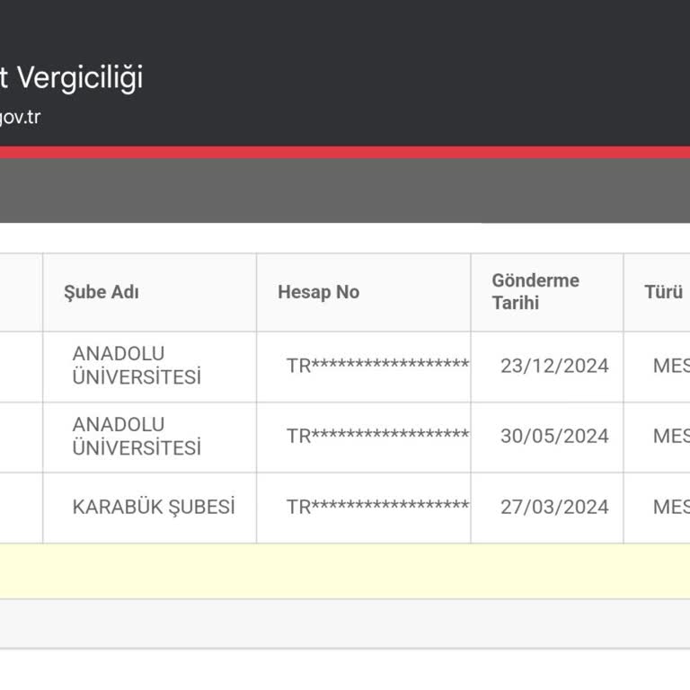 Yanlış Kira Geliri Beyanı: Sorumluluk Kabul Etmiyorum