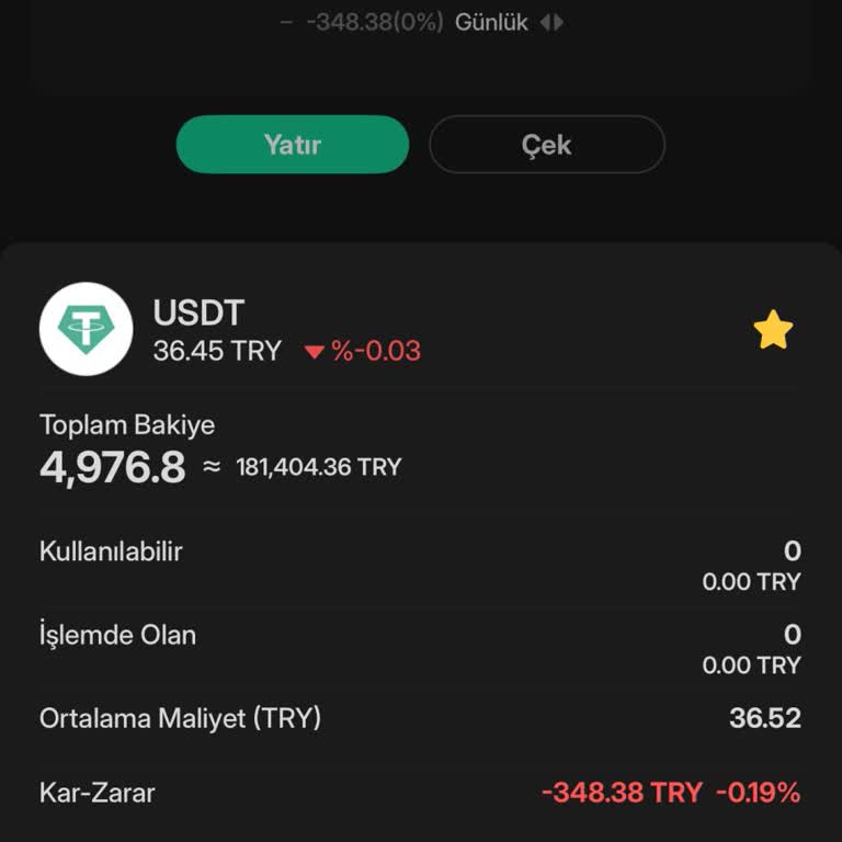 Yetersiz Müşteri Hizmeti Ve Geciken Transfer Sorunu