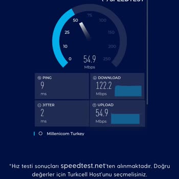 Millenicom İnternet Hızında Düşüş Ve Müşteri Hizmetleri Sorunu